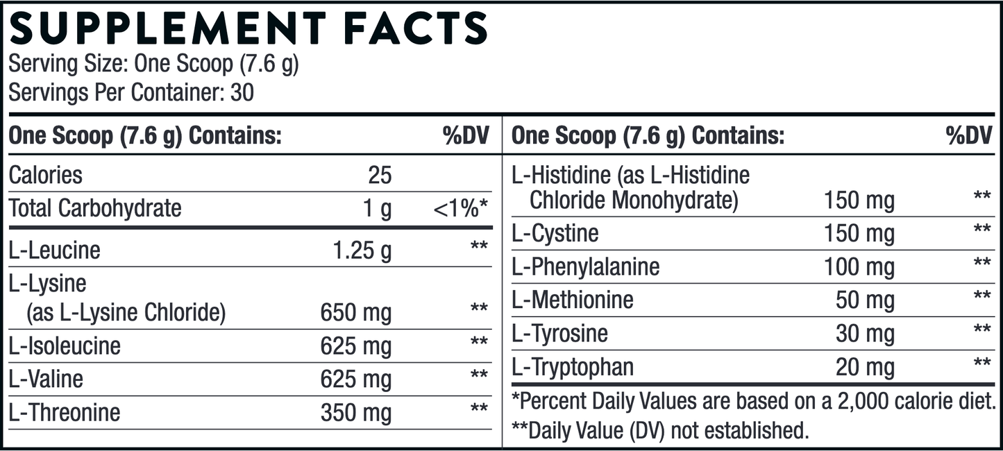 Amino Thorn Complex NSF Berry