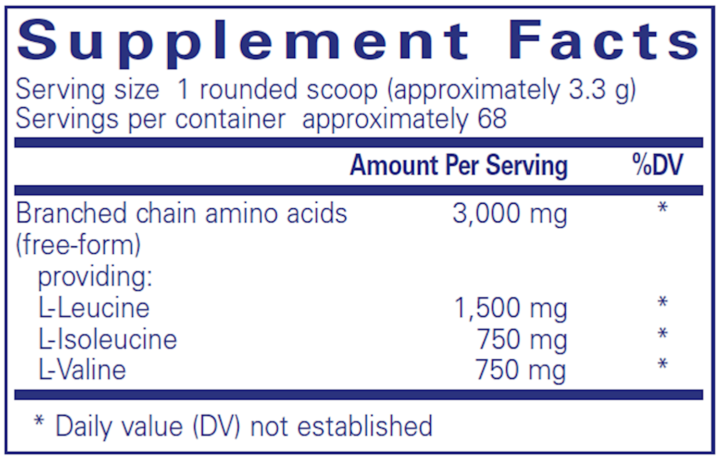 BCAA Powder 8 oz.