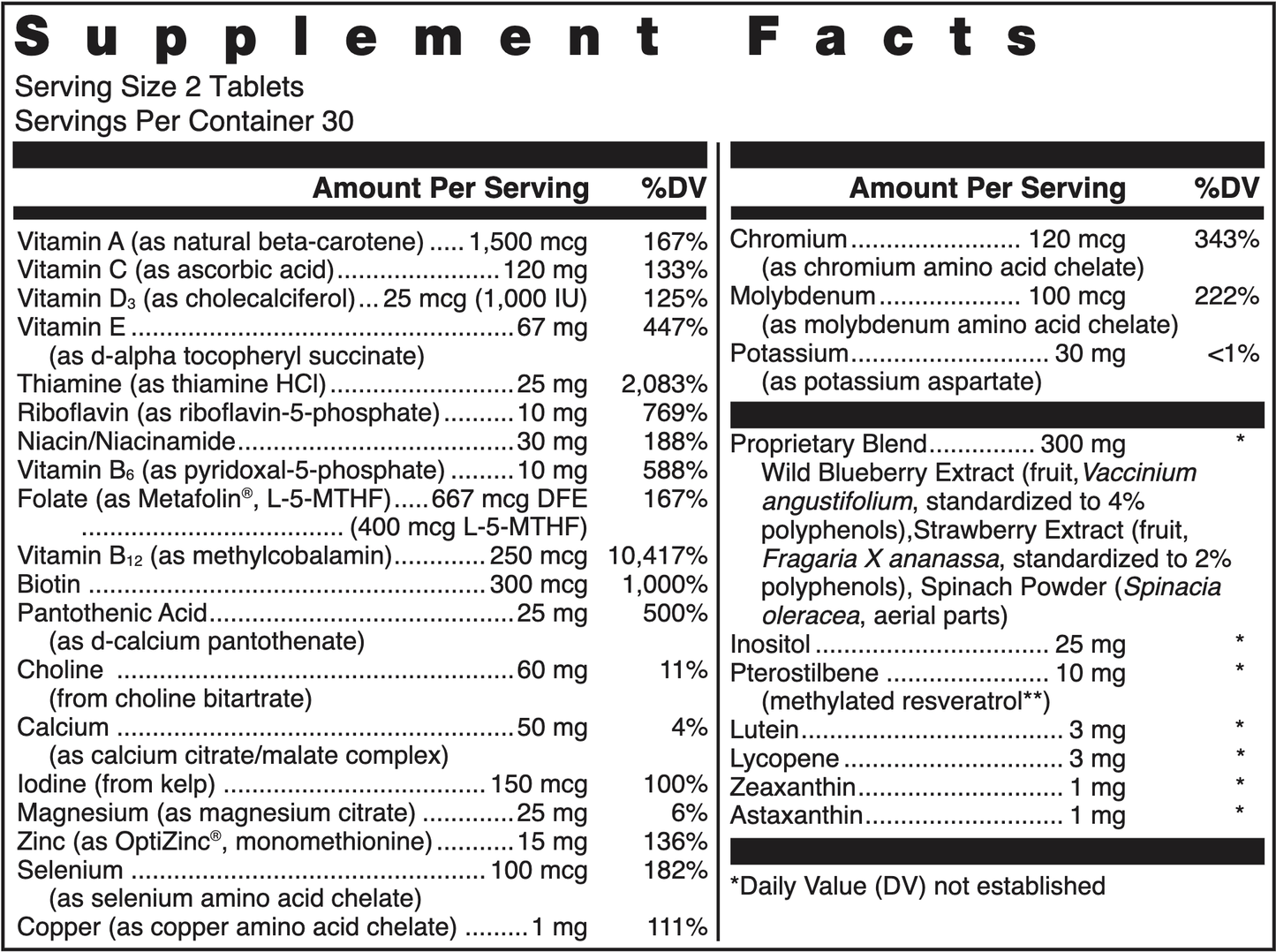 Klean Athlete MultiVitamin