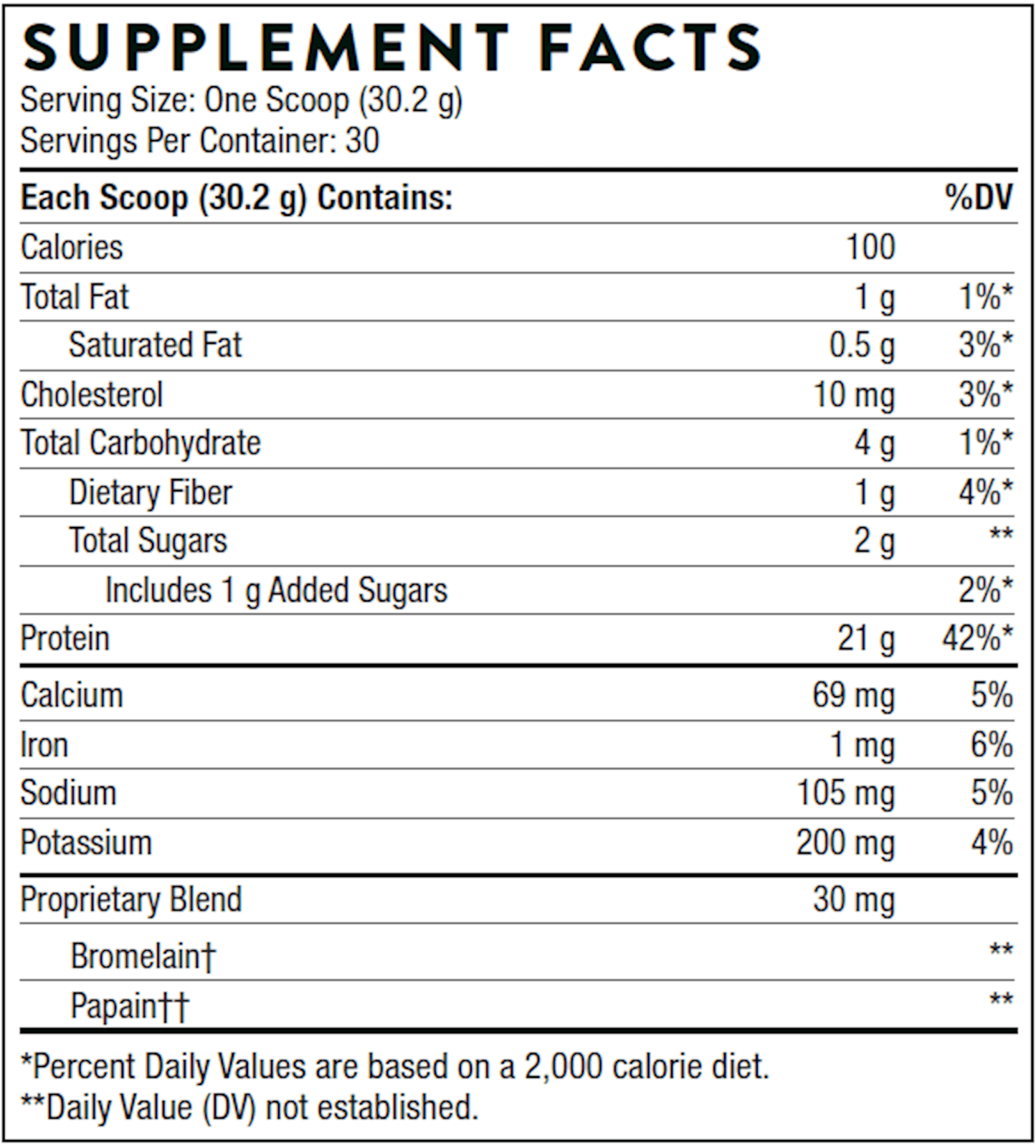 Whey Protein Isolate Chocolate NSF 31.9 oz